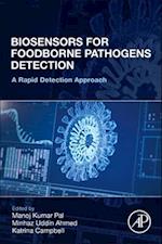 Biosensors for Foodborne Pathogens Detection