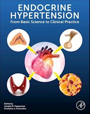 Endocrine Hypertension