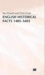 English Historical Facts 1485–1603