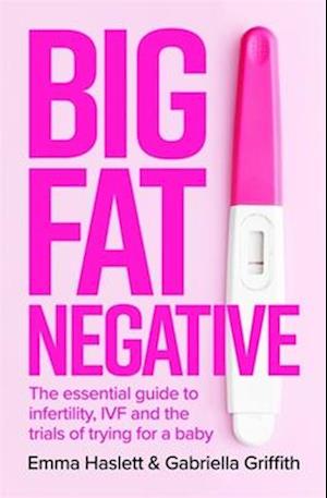 Big Fat Negative