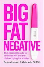 Big Fat Negative