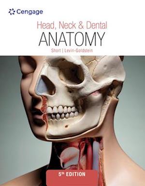 Head, Neck & Dental Anatomy