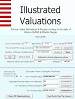 Illustrated Valuations + Intrinsic Value Estimations & Bargain Hunting in the style of Warren Buffett and Charlie Munger