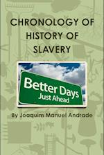 CHRONOLOGY OF HISTORY OF SLAVERY 