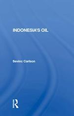 Indonesia’s Oil