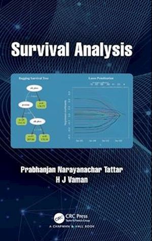 Survival Analysis