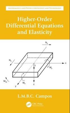 Higher-Order Differential Equations and Elasticity