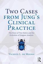 Two Cases from Jung’s Clinical Practice
