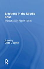 Elections In The Middle East