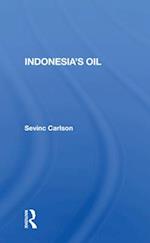 Indonesia’s Oil