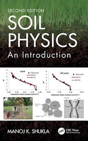 Soil Physics