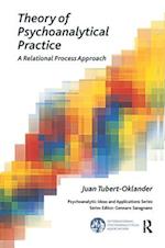 Theory of Psychoanalytical Practice