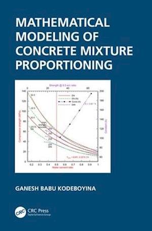 Mathematical Modeling of Concrete Mixture Proportioning