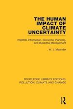 The Human Impact of Climate Uncertainty