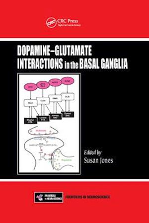 Dopamine - Glutamate Interactions in the Basal Ganglia