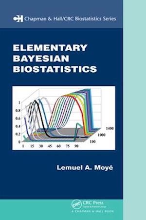 Elementary Bayesian Biostatistics