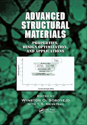 Advanced Structural Materials