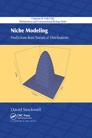 Niche Modeling