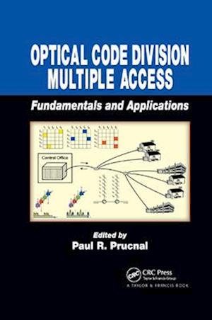 Optical Code Division Multiple Access