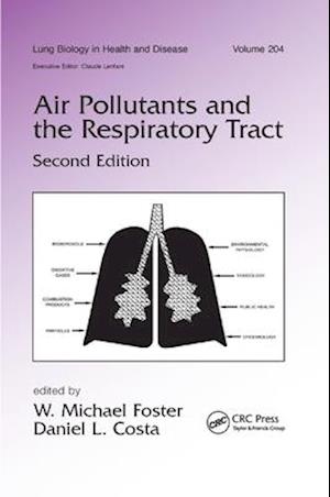 Air Pollutants and the Respiratory Tract