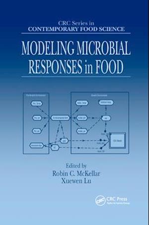 Modeling Microbial Responses in Food