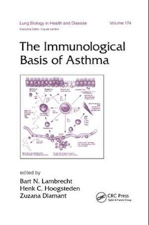The Immunological Basis of Asthma