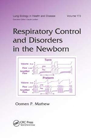 Respiratory Control and Disorders in the Newborn