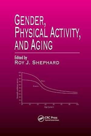 Gender, Physical Activity, and Aging