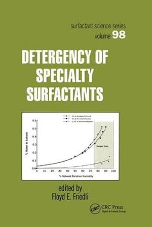 Detergency of Specialty Surfactants