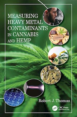 Measuring Heavy Metal Contaminants in Cannabis and Hemp