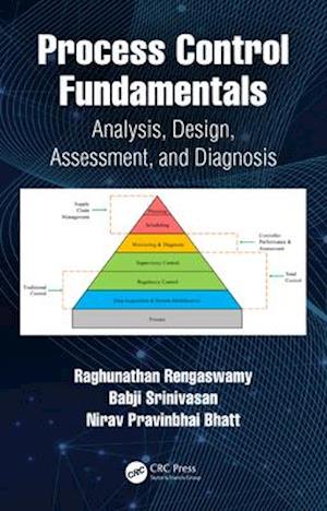 Process Control Fundamentals