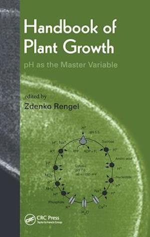 Handbook of Plant Growth pH as the Master Variable