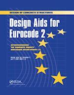 Design Aids for Eurocode 2