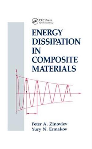 Energy Dissipation in Composite Materials