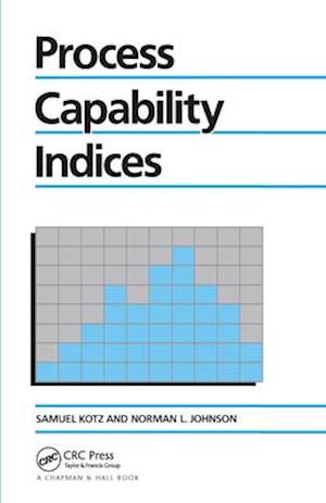 Process Capability Indices