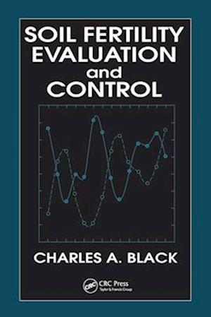 Soil Fertility Evaluation and Control