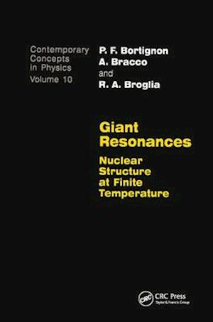 Giant Resonances