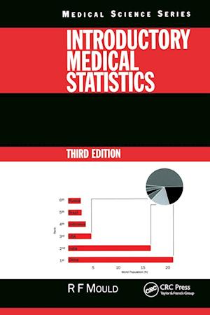 Introductory Medical Statistics, 3rd edition