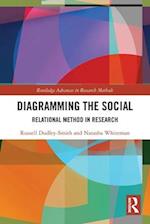 Diagramming the Social
