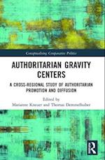 Authoritarian Gravity Centers