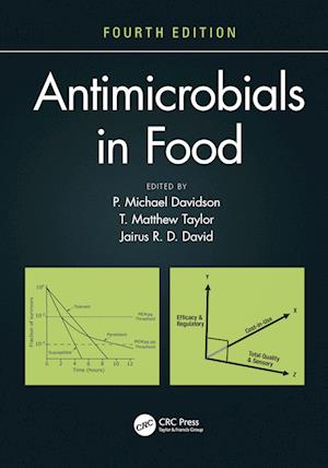 Antimicrobials in Food