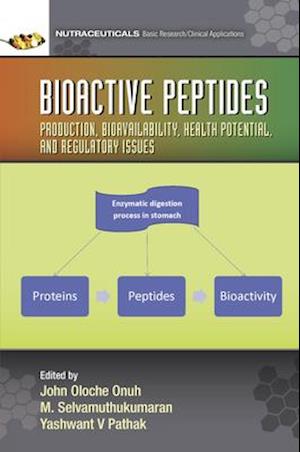 Bioactive Peptides