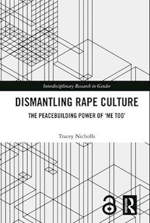 Dismantling Rape Culture