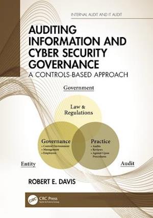 Auditing Information and Cyber Security Governance