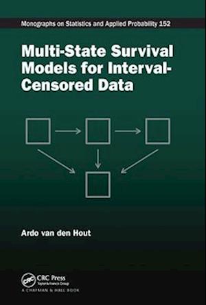 Multi-State Survival Models for Interval-Censored Data