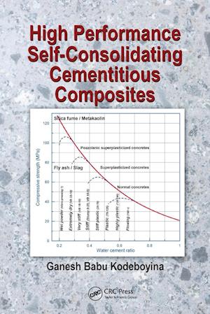 High Performance Self-Consolidating Cementitious Composites