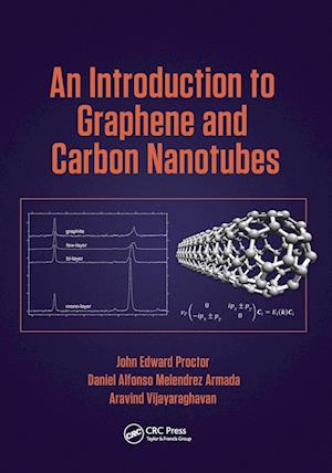 An Introduction to Graphene and Carbon Nanotubes