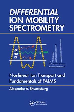 Differential Ion Mobility Spectrometry