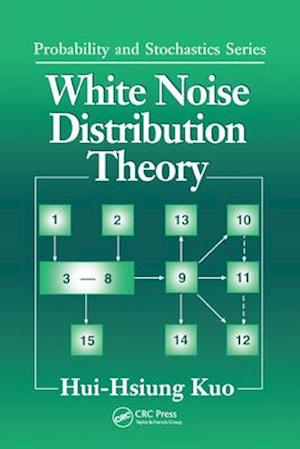 White Noise Distribution Theory