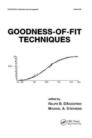 Goodness-of-Fit-Techniques
